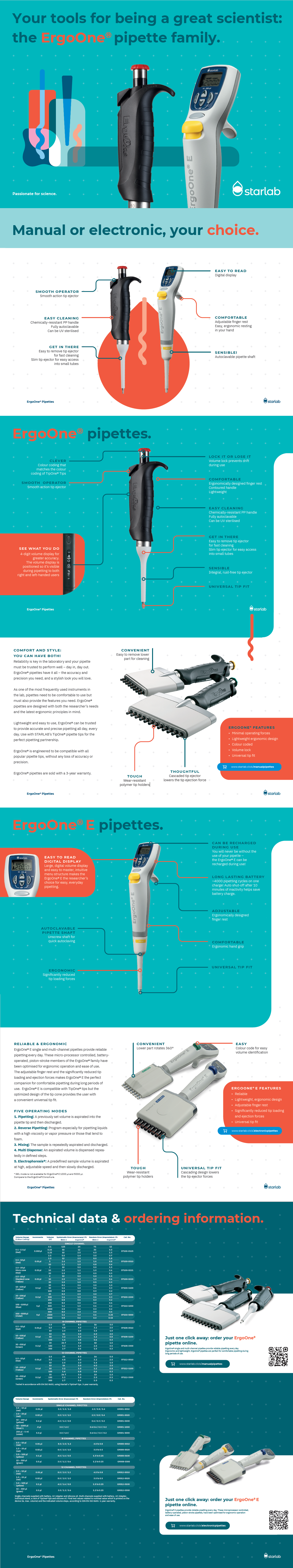 PIPETTEOVERVIEW.png