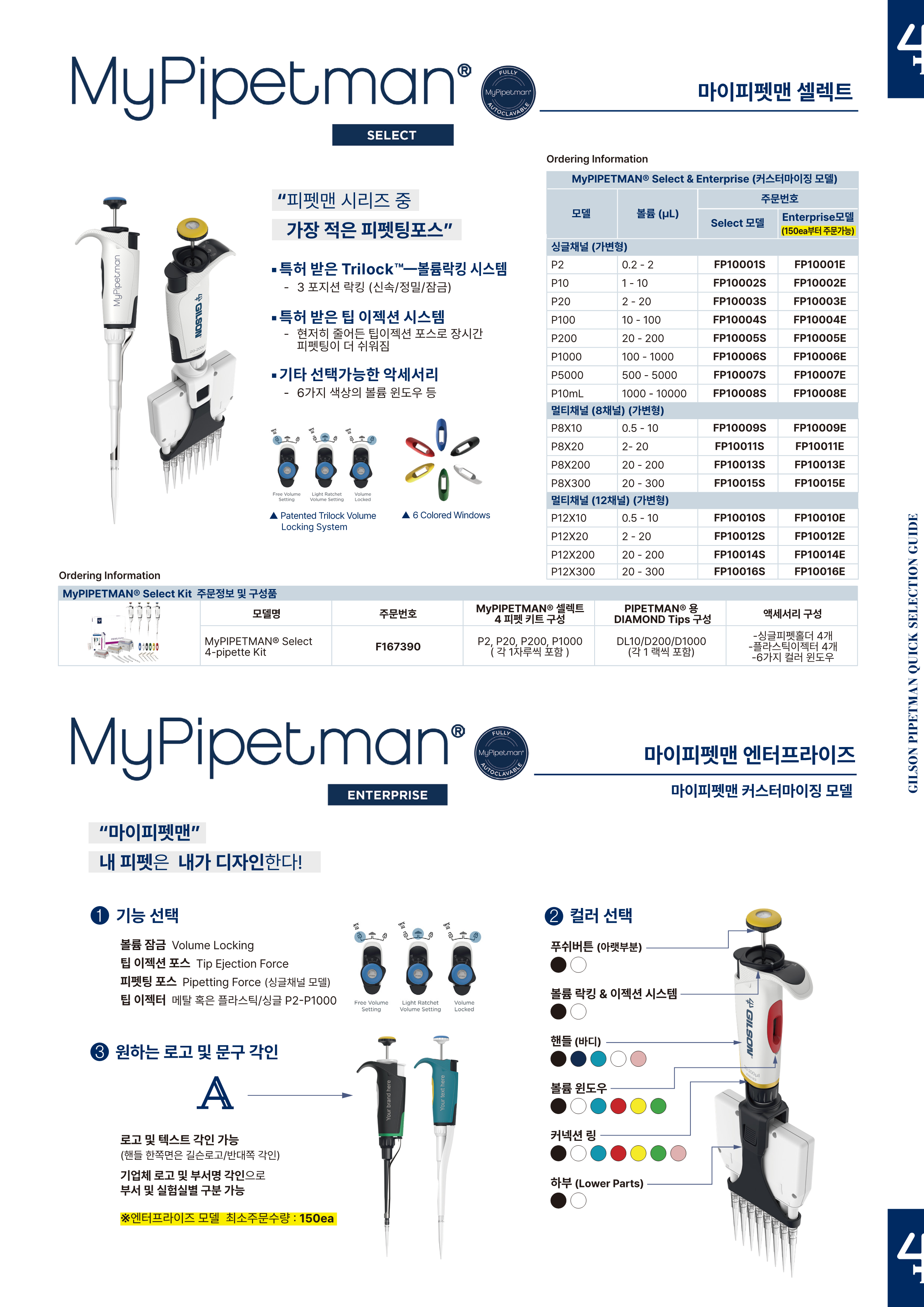 Gilson Pipetman Quick Selection Guide_2.png