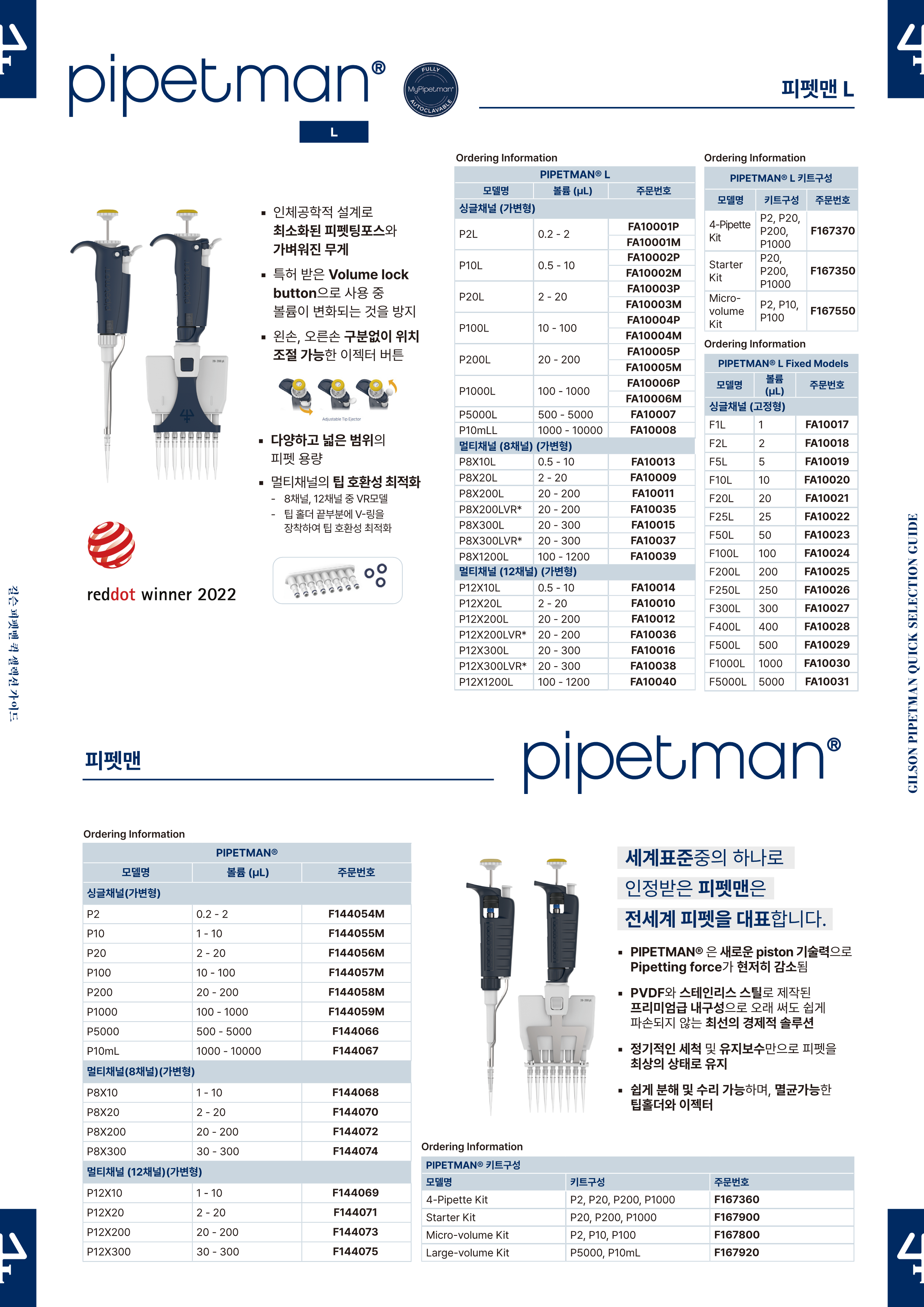 Gilson Pipetman Quick Selection Guide_3.png