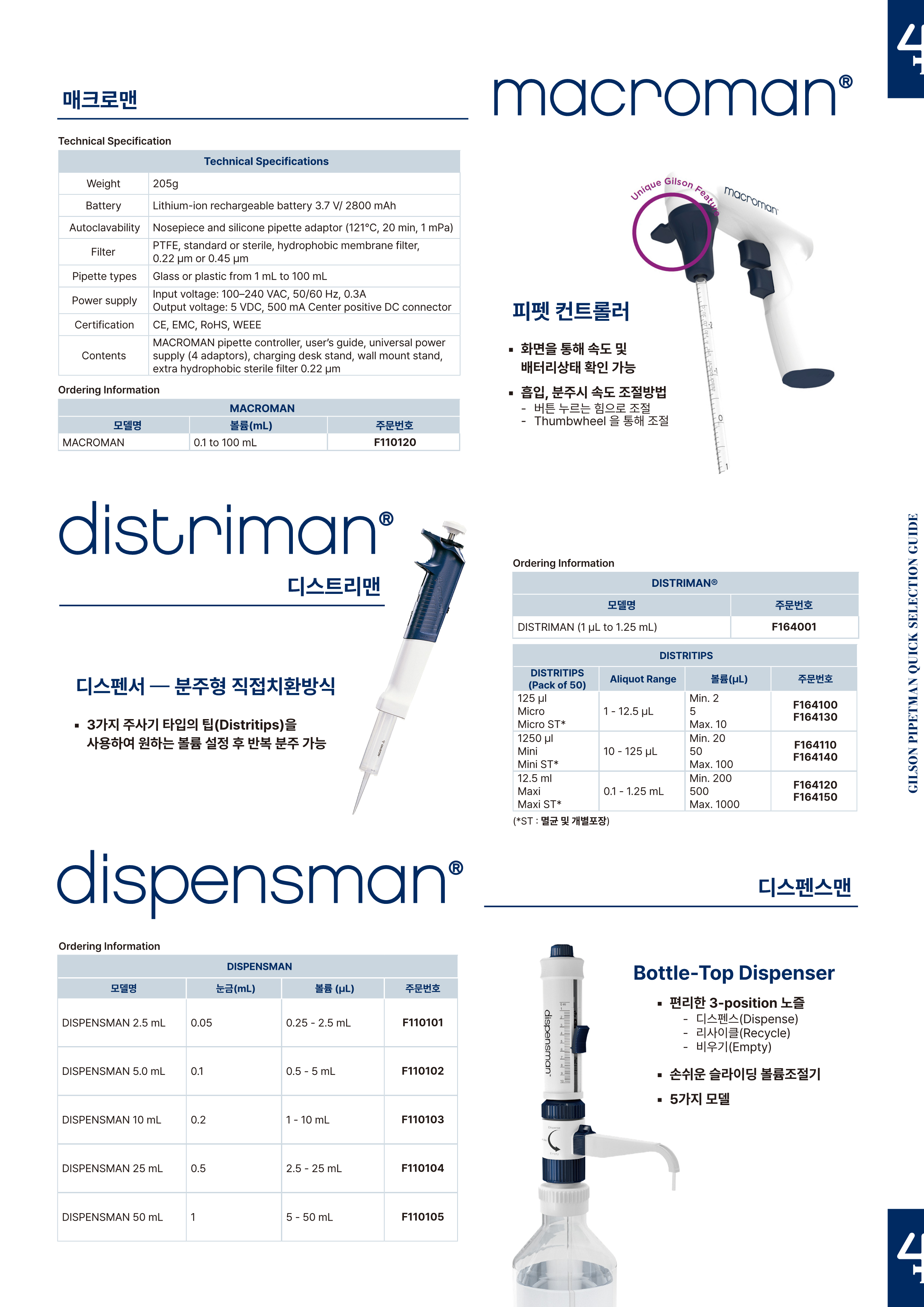 Gilson Pipetman Quick Selection Guide_5.png