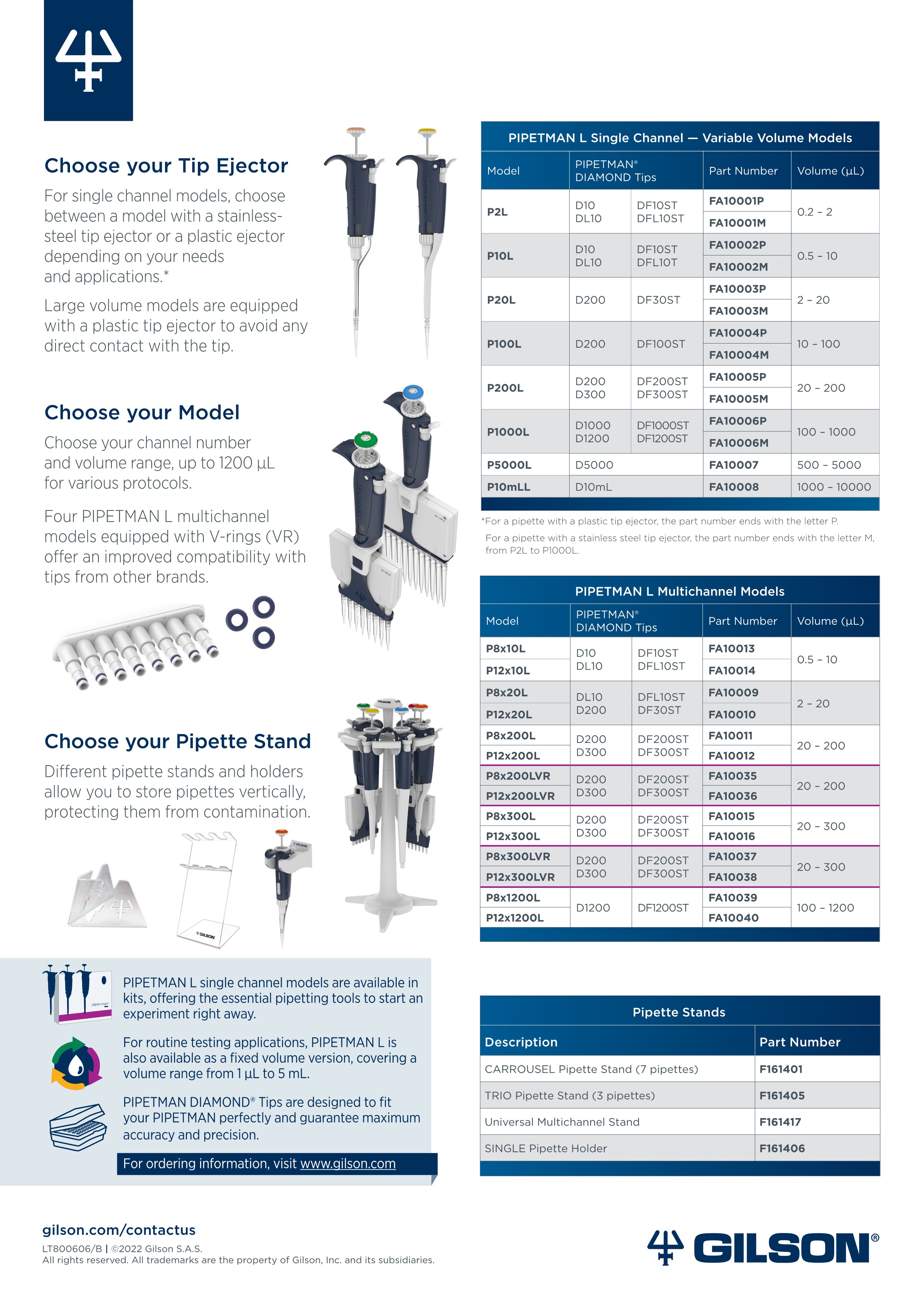 PIPETMAN_L_Flyer_EN.pdf_2.jpg