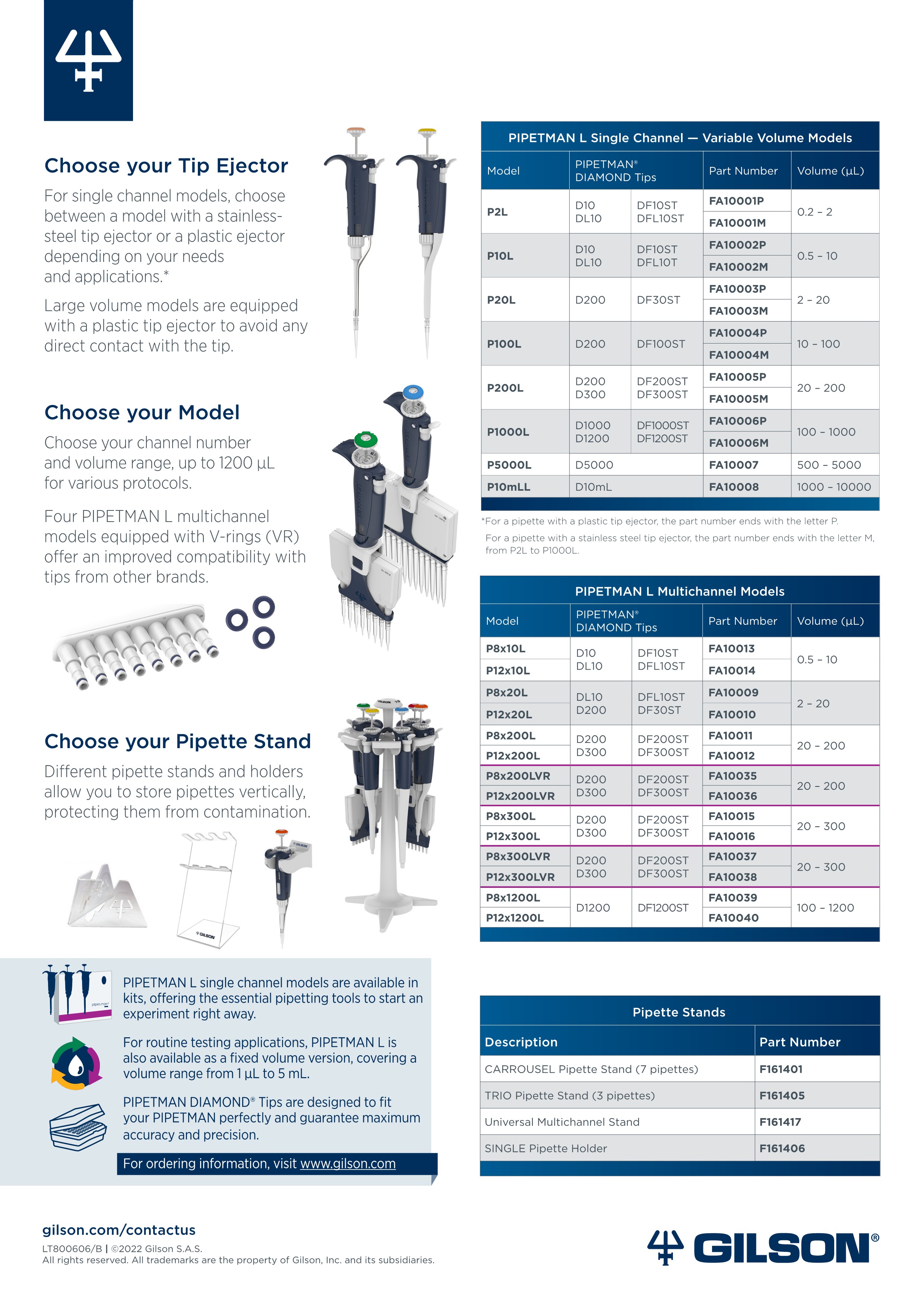 PIPETMAN_L_Flyer_EN.pdf_2.jpg