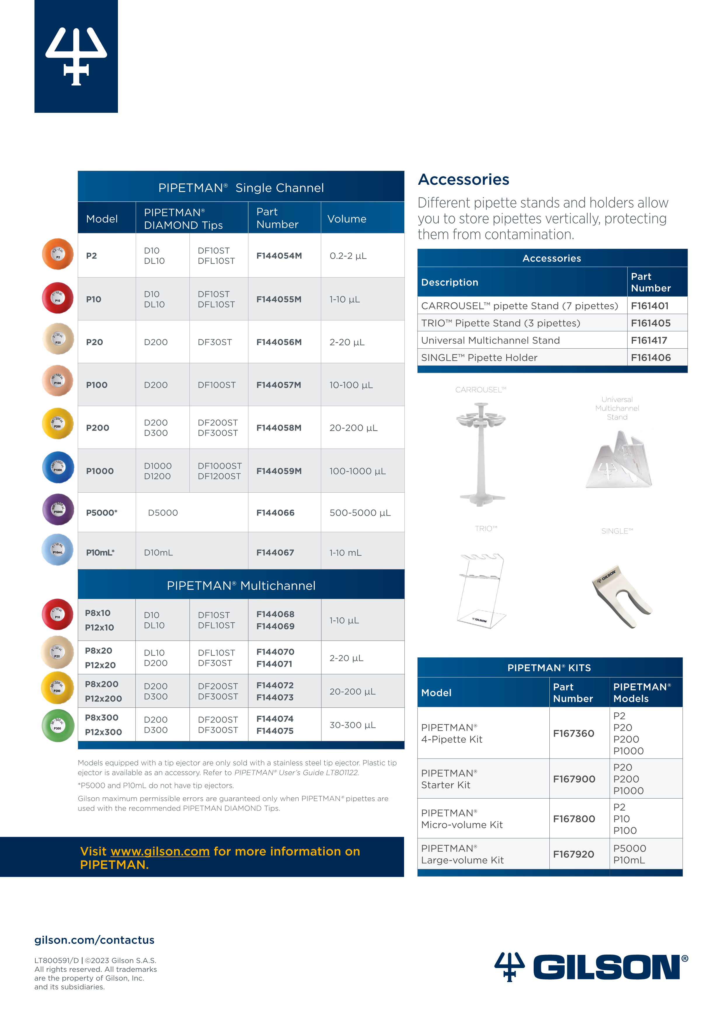 01. PIPETMAN_Flyer_EN.pdf_2.png