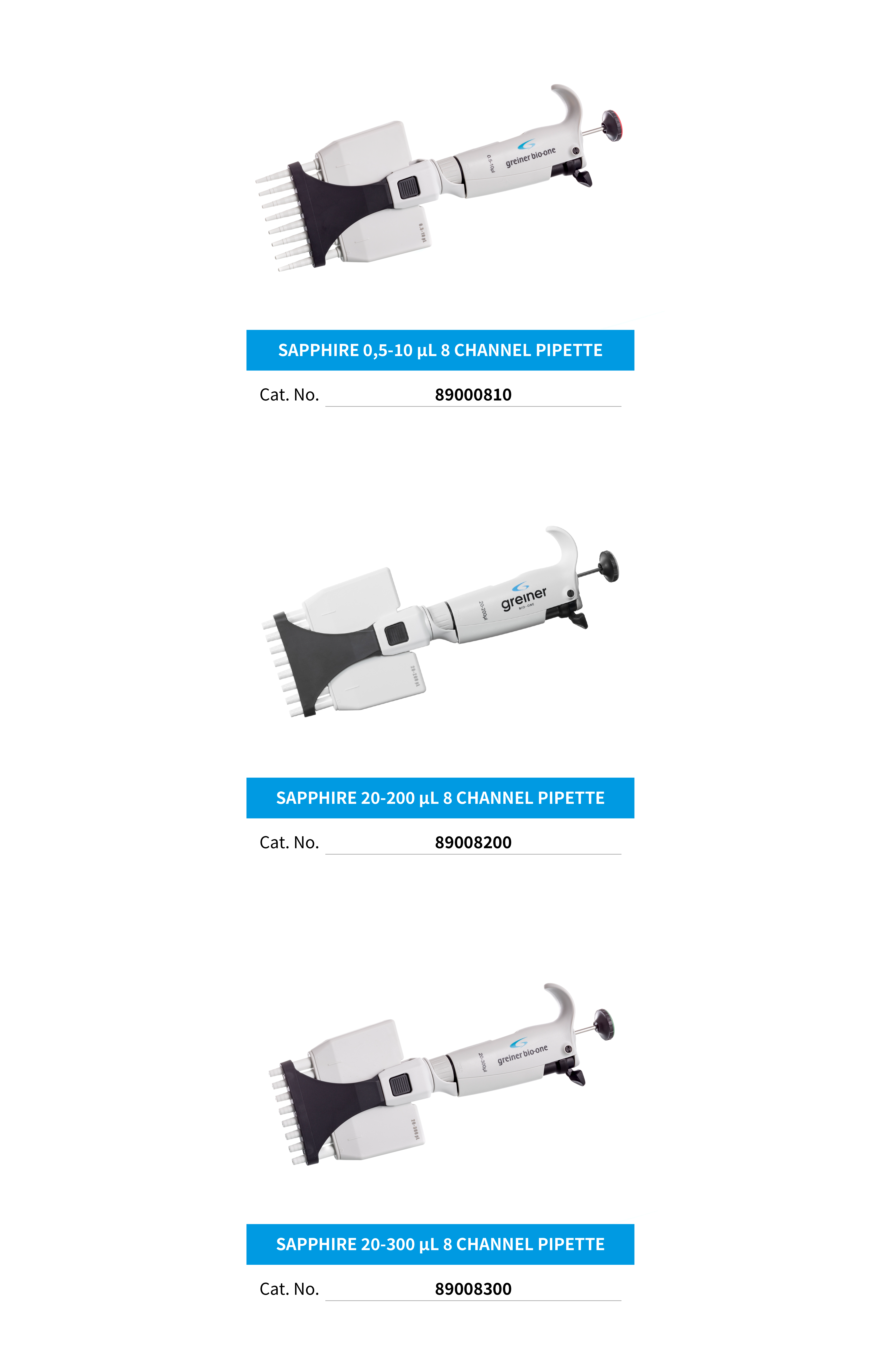 Sapphire Pipette 8ch Multi.png