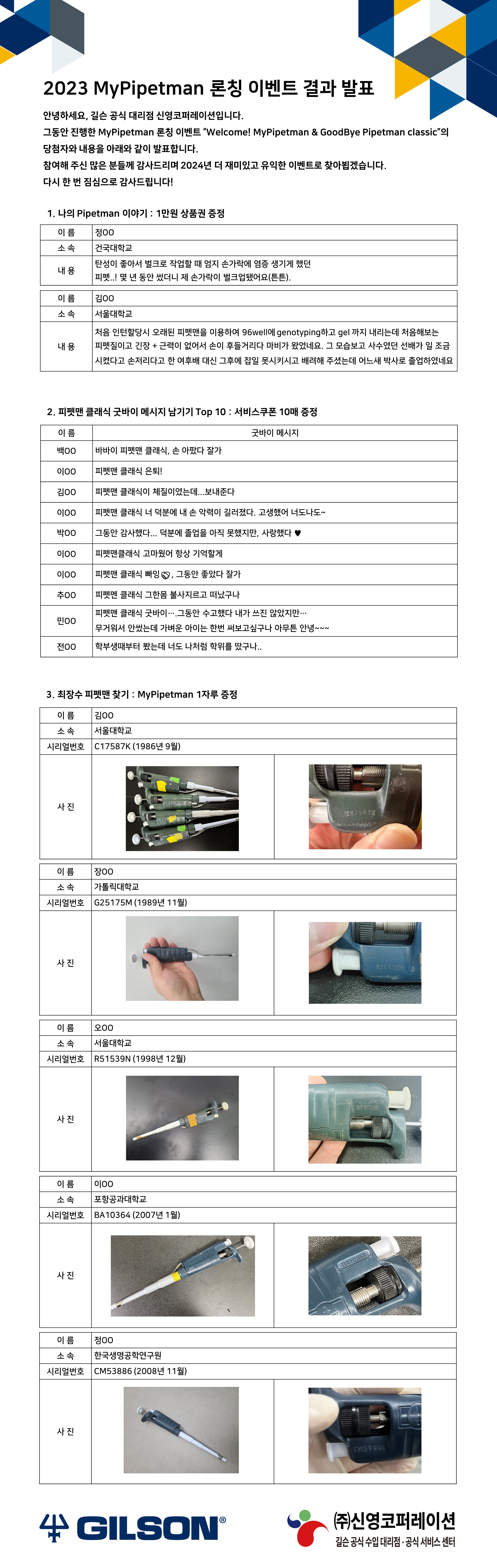 2023 MyPipetman Ī ̺Ʈ  ǥ.jpg