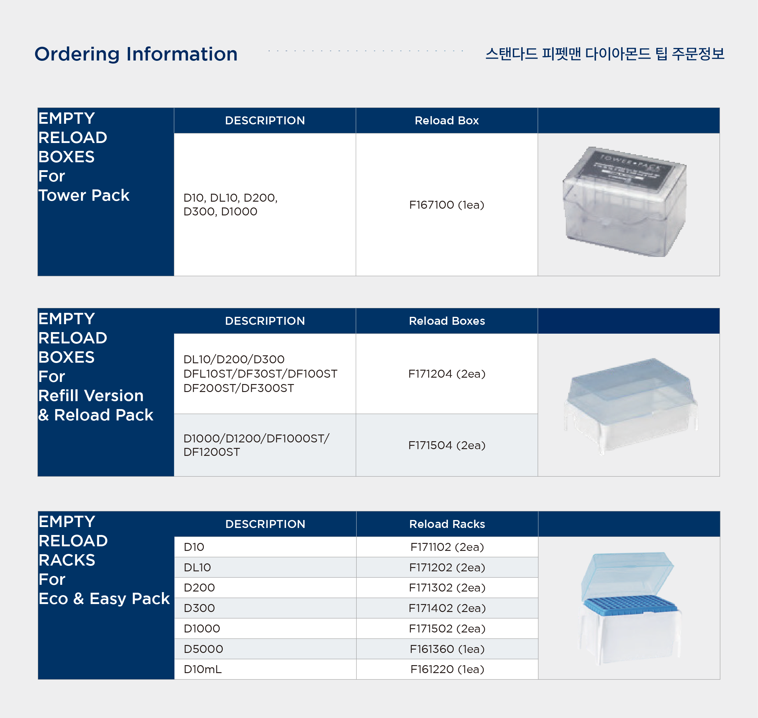 Diamond tips orderinformation-02.png